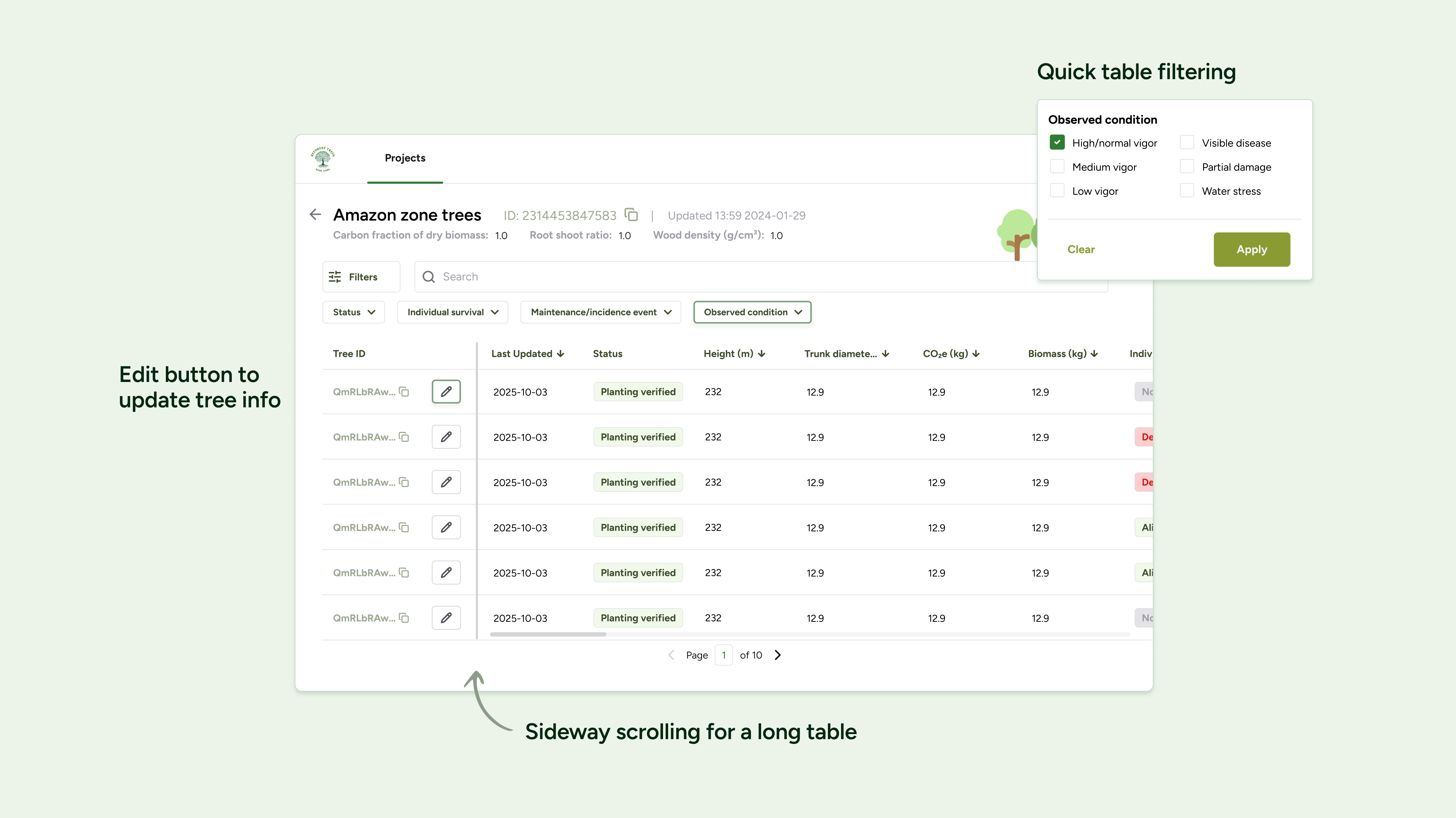 Admin dashboard