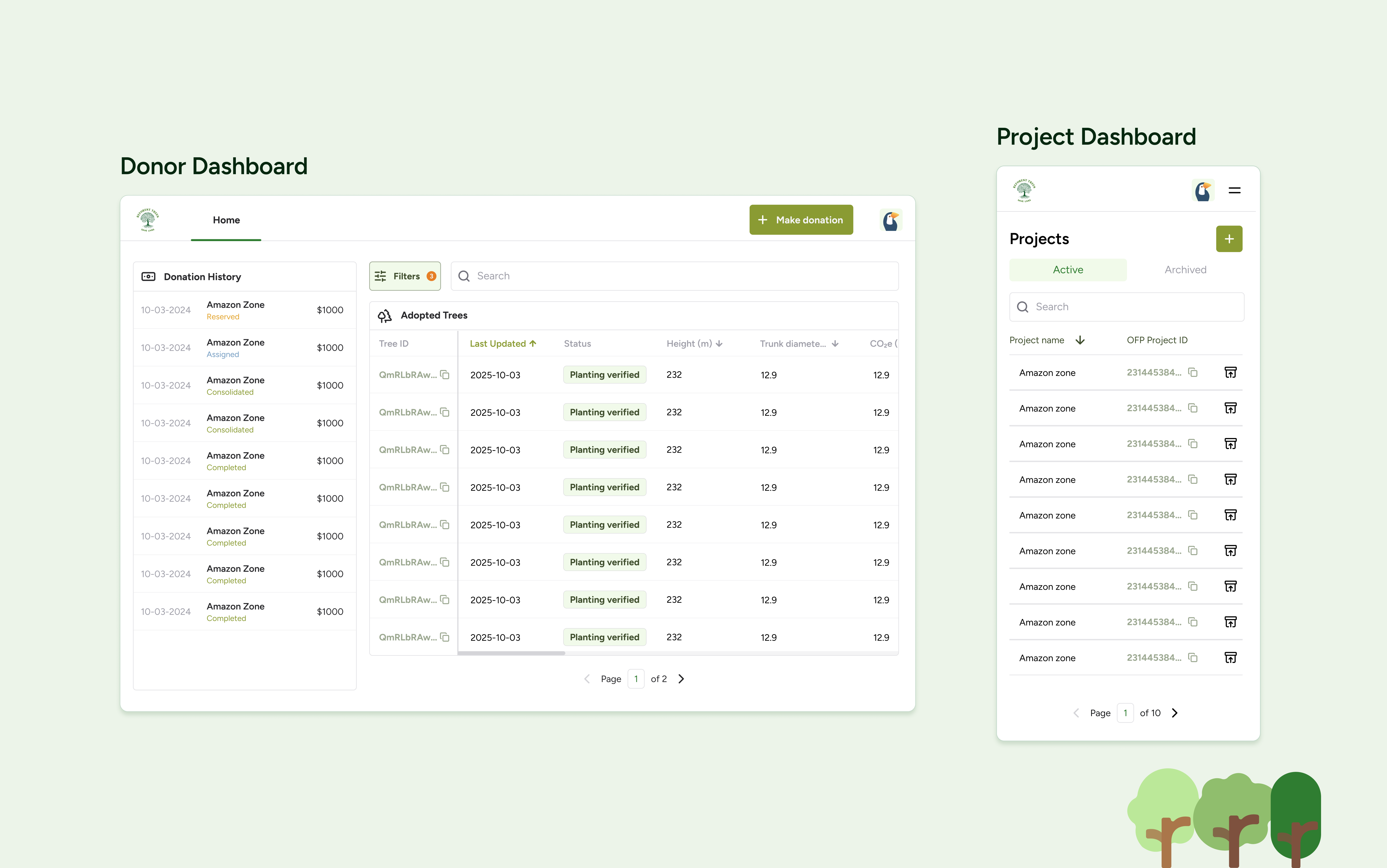 Reforest Trees admin and donor dashboards
